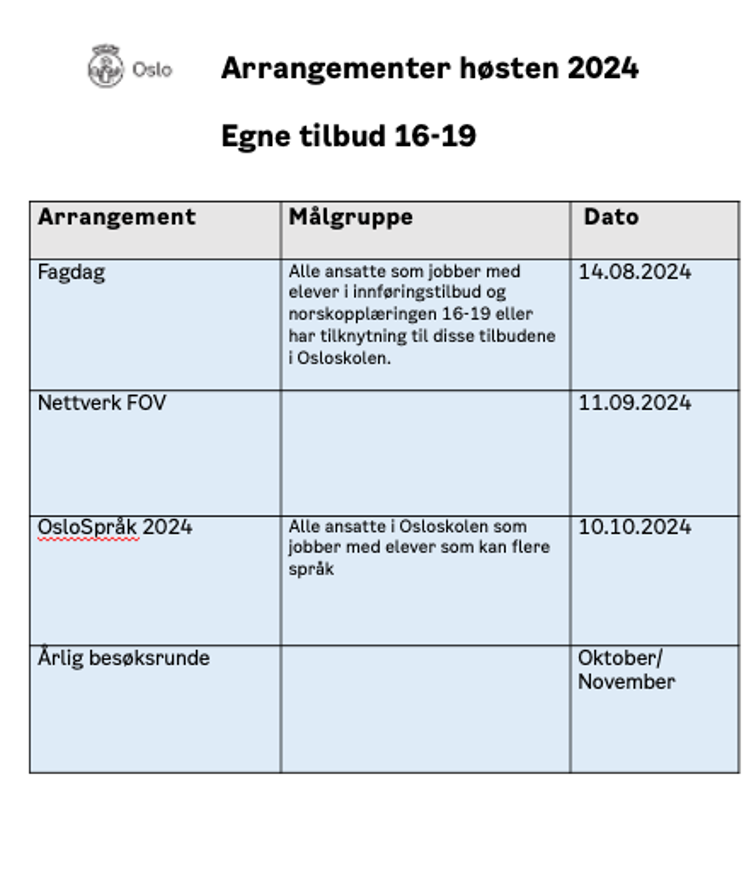 Arrangementer høsten 2024 videregående skole