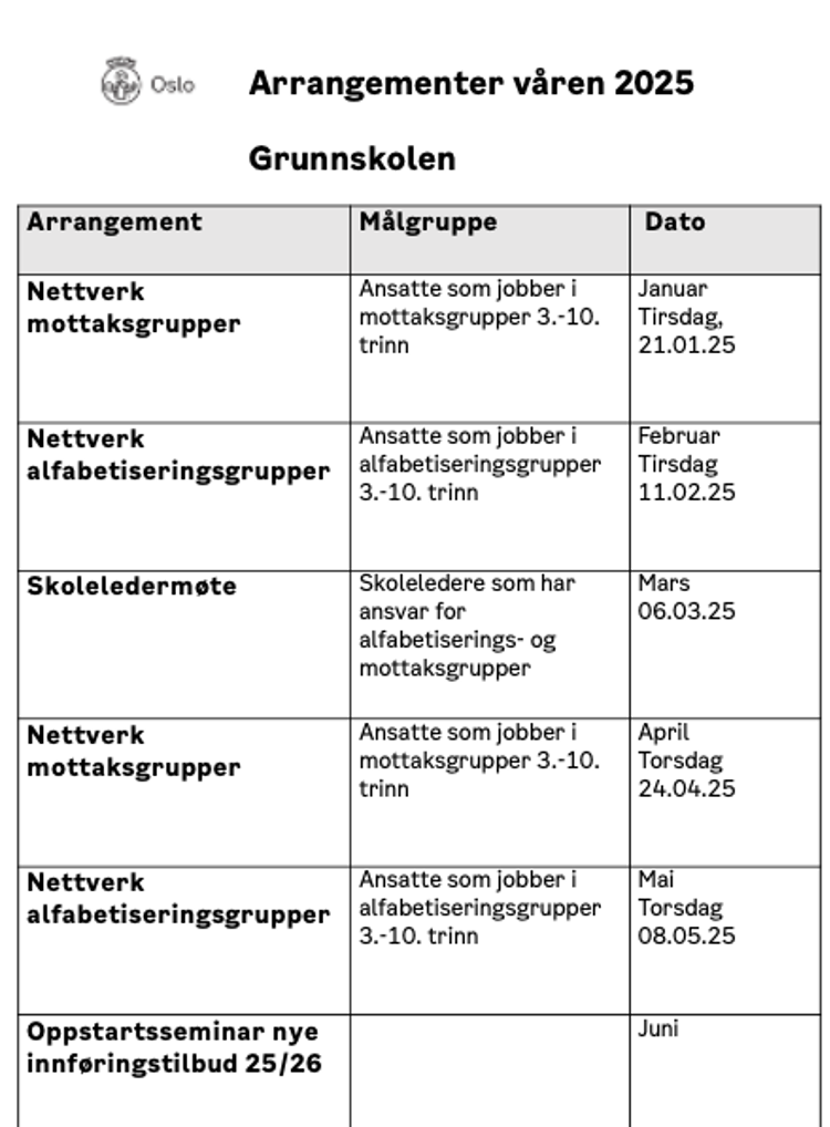 Arrangementer våren 2025 grunnskolen